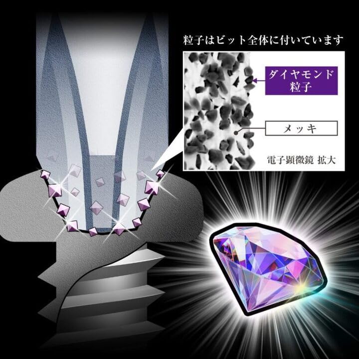 アネックス　パワービット　両頭＋3×65（マグネットなし）　AP-14-3-65 アネックス パワービット 両頭＋3×65（マグネットなし） AP-14-3-65